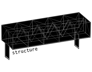 structure