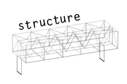 archi
